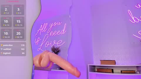 Snapshot of pamela_vega chatting on March 6, 2025, 7:03 am Manuela online show from March 6, 2025, 7:03 am