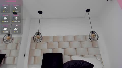 pandora online show from January 30, 2025, 5:06 pm