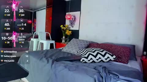 Snapshot of pandora_rey2 chatting on January 13, 2025, 3:47 pm ---Pandora--- online show from January 13, 2025, 3:47 pm