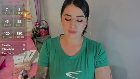 Snapshot of paulinabelen21 chatting on December 21, 2024, 7:35 am paulinabelen21 online show from December 21, 2024, 7:35 am