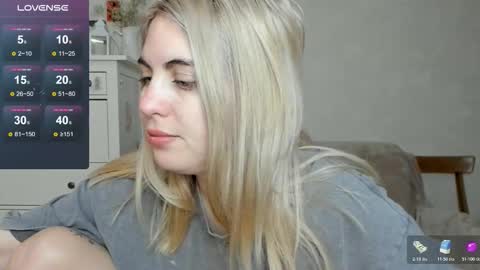 Allisses online show from December 21, 2025, 5:47 am