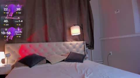 Sex Leah online show from July 27, 2026, 1:01 am