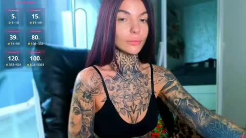 Snapshot of perfecttbaby77n chatting on April 30, 2026, 7:36 am Anna online show from April 30, 2026, 7:36 am