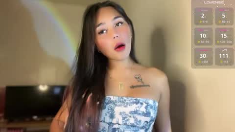 Snapshot of petitegirlx69 chatting on January 29, 2025, 8:35 pm miss lisa online show from January 29, 2025, 8:35 pm