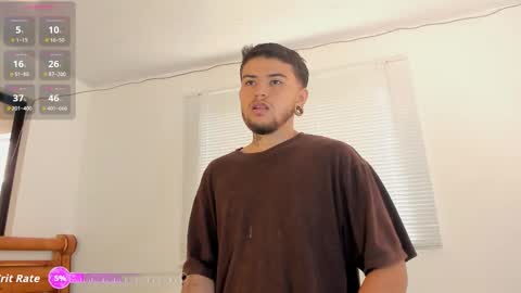 phil online show from February 3, 2026, 3:17 pm