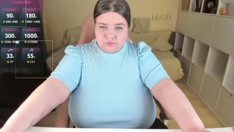 Alice online show from May 2, 2026, 8:03 pm