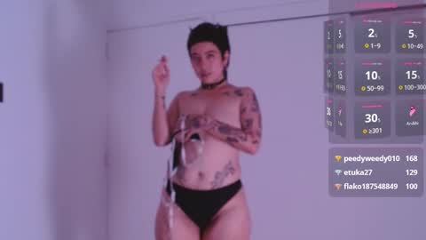 Snapshot of poly_mer chatting on March 5, 2025, 1:10 am Poly online show from March 5, 2025, 1:10 am