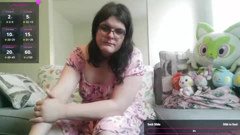 PuppyAshley online show from April 26, 2026, 4:37 pm