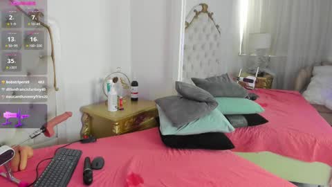 Marcela online show from March 8, 2025, 7:09 pm