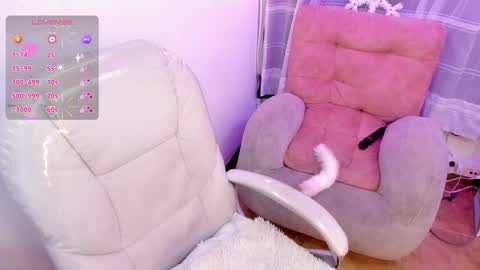 Snapshot of purple_slut_ chatting on January 9, 2025, 12:03 am Anna online show from January 9, 2025, 12:03 am