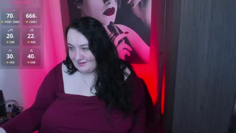 Snapshot of queenofhaze chatting on May 7, 2026, 8:09 am you may simply address Me with Your Grace online show from May 7, 2026, 8:09 am