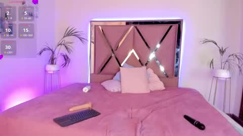 Snapshot of rachell_ebony chatting on December 4, 2024, 9:35 pm Rachel Ebony online show from December 4, 2024, 9:35 pm