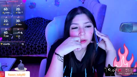 Snapshot of raven_toky0 chatting on December 4, 2024, 6:50 pm Raven online show from December 4, 2024, 6:50 pm