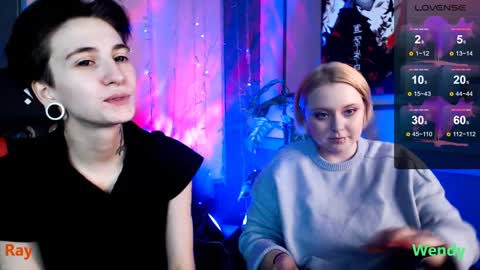 Snapshot of ray__taylor chatting on January 24, 2025, 10:51 pm Ray online show from January 24, 2025, 10:51 pm