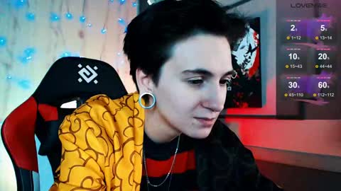 Snapshot of ray__taylor chatting on January 31, 2025, 12:06 am Ray online show from January 31, 2025, 12:06 am