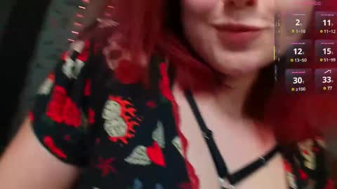 Snapshot of red_rose12 chatting on February 22, 2025, 2:08 pm Jane online show from February 22, 2025, 2:08 pm