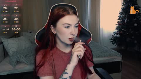 Snapshot of redhaired_kitty chatting on January 21, 2025, 9:03 am Lina online show from January 21, 2025, 9:03 am