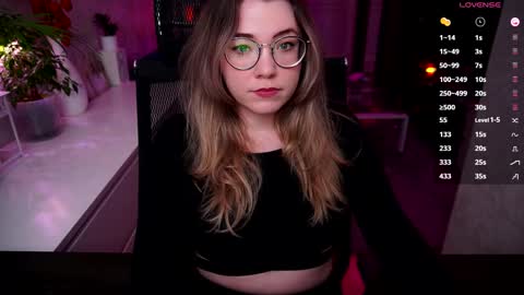 RemyWild online show from March 5, 2026, 7:21 pm