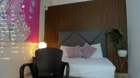 Snapshot of riley_sierra chatting on January 10, 2025, 7:43 pm Riley Sierra online show from January 10, 2025, 7:43 pm