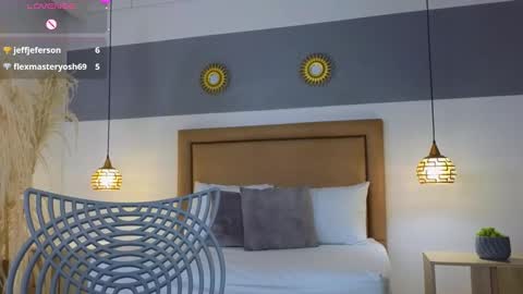 Snapshot of riley_sierra chatting on February 7, 2025, 12:17 pm Riley Sierra online show from February 7, 2025, 12:17 pm