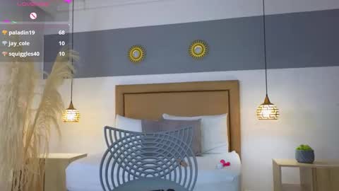 Snapshot of riley_sierra chatting on February 10, 2025, 3:21 pm Riley Sierra online show from February 10, 2025, 3:21 pm