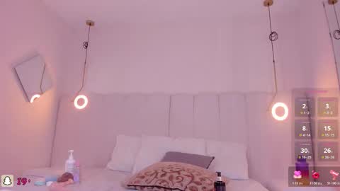 Riri Candy online show from February 20, 2026, 6:26 am