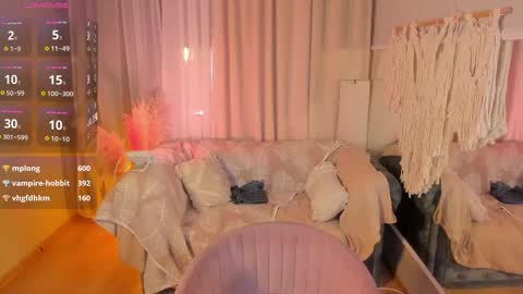Rose online show from March 7, 2025, 1:09 am