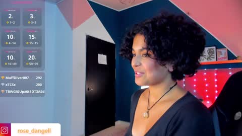 Snapshot of rose_dangel1 chatting on January 17, 2025, 1:15 am Rose online show from January 17, 2025, 1:15 am