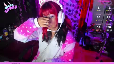 Snapshot of roxanbunny chatting on February 10, 2025, 4:30 am roxxy online show from February 10, 2025, 4:30 am