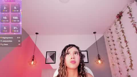 rue_zue online show from July 10, 2026, 2:08 pm