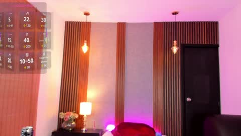 Snapshot of ryo_kush chatting on January 29, 2025, 6:18 pm Ryo Kush online show from January 29, 2025, 6:18 pm