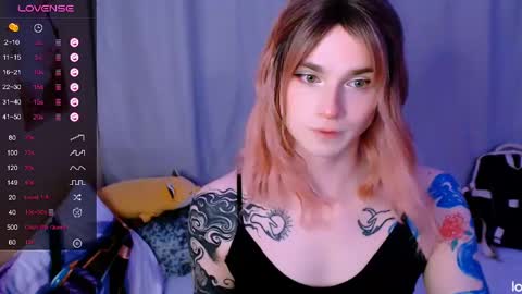 Snapshot of ryuu_sun chatting on May 8, 2026, 4:23 pm Alice online show from May 8, 2026, 4:23 pm