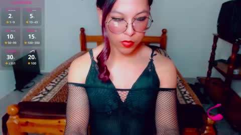 SakuraCumExtreme online show from July 4, 2026, 5:19 pm