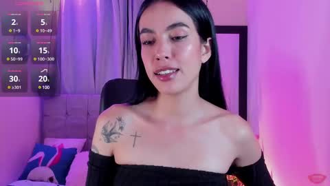 Snapshot of samylewis4_20 chatting on December 14, 2024, 4:23 am sammy online show from December 14, 2024, 4:23 am