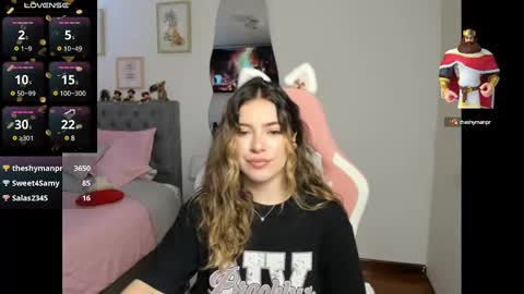 Snapshot of samysweet_8 chatting on February 17, 2025, 3:53 pm Samanta online show from February 17, 2025, 3:53 pm