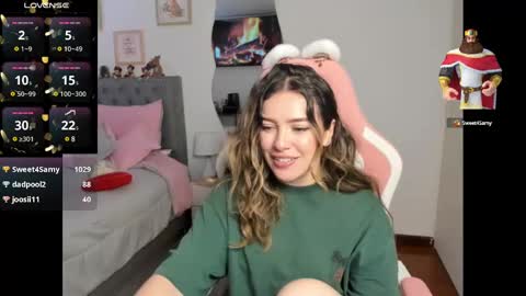 Snapshot of samysweet_8 chatting on March 3, 2025, 4:24 pm Samanta online show from March 3, 2025, 4:24 pm