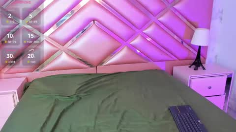 Snapshot of sandyhouston chatting on March 7, 2026, 1:30 pm Sandy Houston online show from March 7, 2026, 1:30 pm