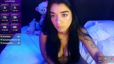 Snapshot of sara_ramirez0 chatting on December 17, 2024, 3:50 am sara_ramirez0 online show from December 17, 2024, 3:50 am