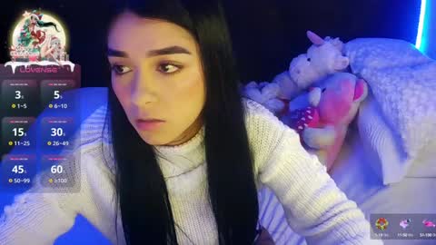 Snapshot of sara_ramirez0 chatting on December 28, 2024, 12:15 am sara_ramirez0 online show from December 28, 2024, 12:15 am