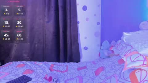 Snapshot of sara_ramirez0 chatting on January 20, 2025, 3:59 am sara_ramirez0 online show from January 20, 2025, 3:59 am