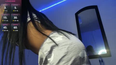 Snapshot of sara_ramirez0 chatting on January 22, 2025, 4:02 am sara_ramirez0 online show from January 22, 2025, 4:02 am