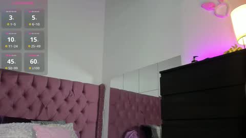 Snapshot of sara_ramirez0 chatting on September 23, 2025, 4:04 am sara_ramirez0 online show from September 23, 2025, 4:04 am