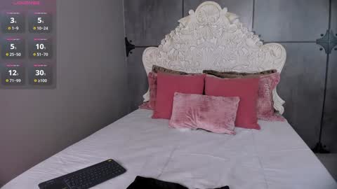 Snapshot of sarabennet_ chatting on December 30, 2024, 12:09 pm Sara online show from December 30, 2024, 12:09 pm