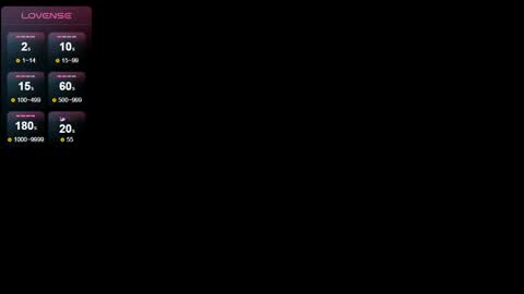 Snapshot of saragoddesss chatting on December 19, 2024, 3:19 pm Sara online show from December 19, 2024, 3:19 pm