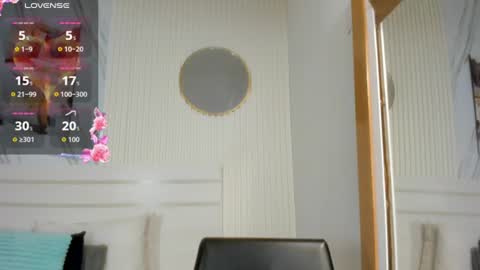 Snapshot of saralewwis chatting on July 1, 2026, 11:34 am Sara Lewis online show from July 1, 2026, 11:34 am