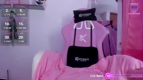 Snapshot of saralolo420 chatting on October 31, 2025, 2:01 am sara online show from October 31, 2025, 2:01 am