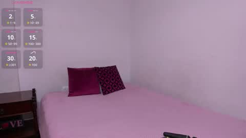 Sara   online show from January 13, 2026, 7:41 pm