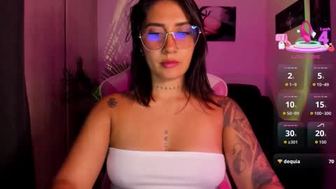 Snapshot of saratukkerr chatting on March 1, 2026, 7:05 pm saratukkerr online show from March 1, 2026, 7:05 pm