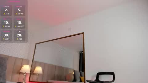 Sasha online show from February 8, 2026, 11:30 pm