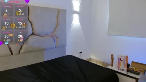 sashaa_tay online show from March 6, 2026, 7:32 pm